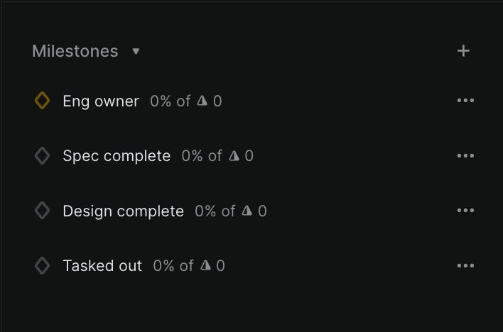 org specific package