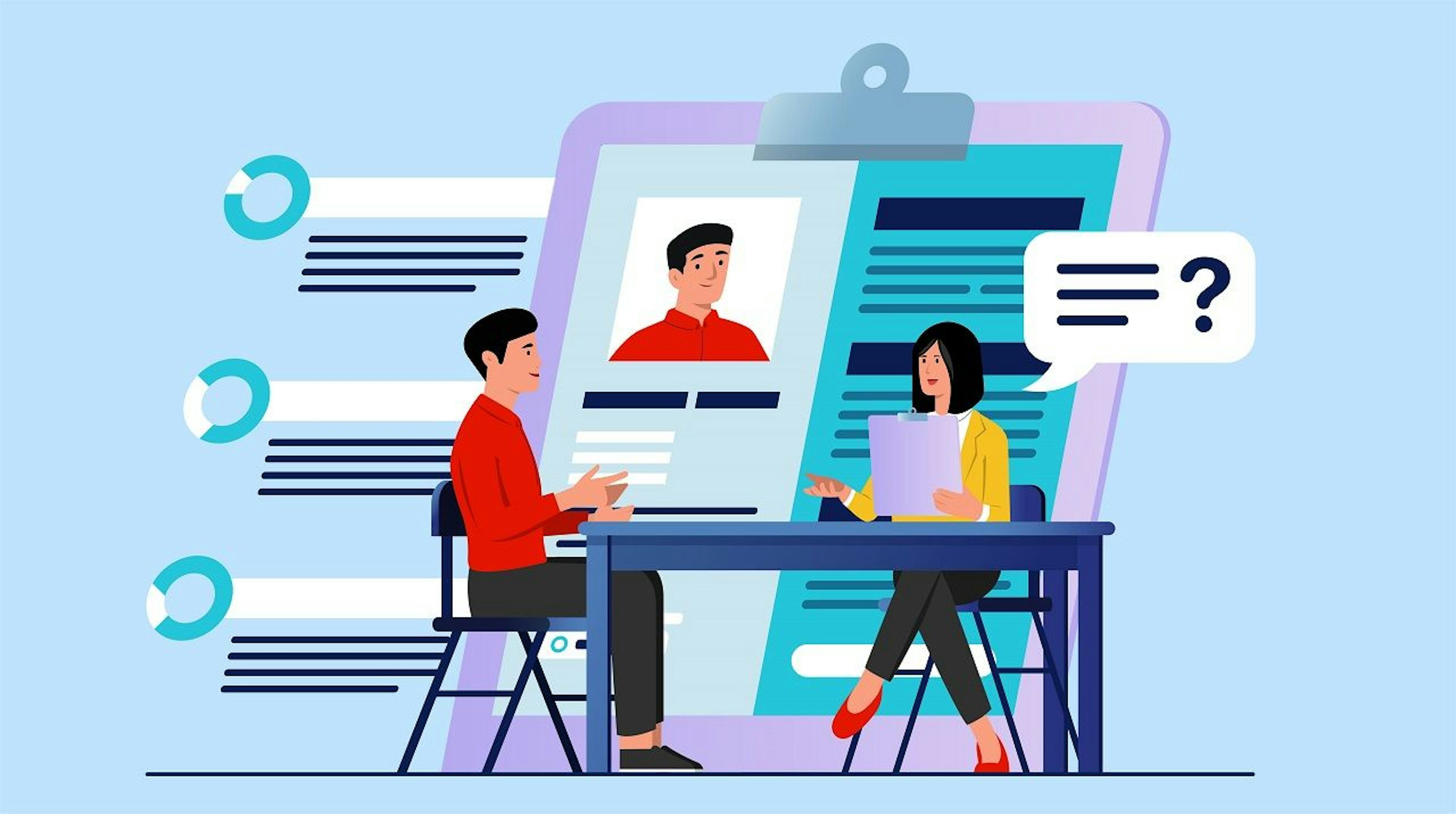 Technical Interview Practice